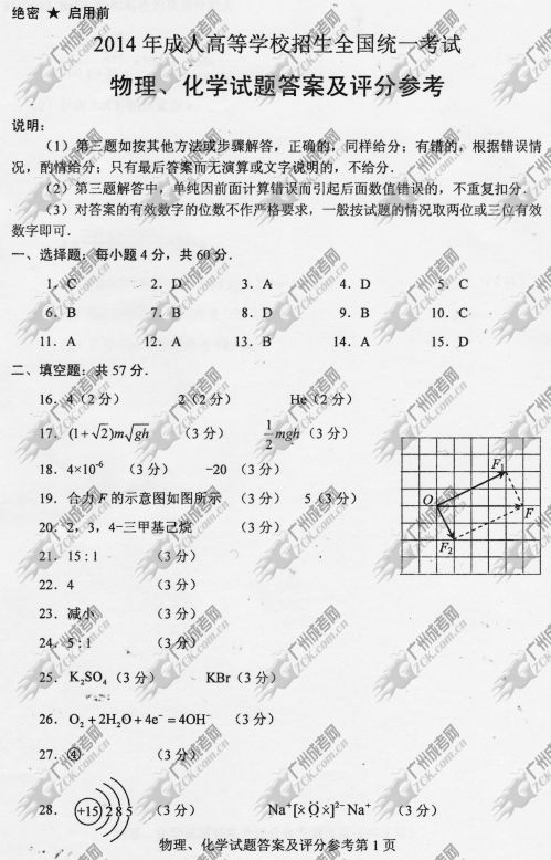 上海市成人高考2014年统一考试理科综合真题B卷参考答案