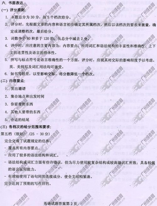 上海市成人高考2014年统一考试英语真题A卷参考答案