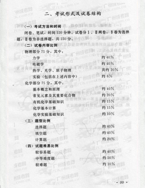 2016年成人高考物理、化学复习考试大纲(图5)