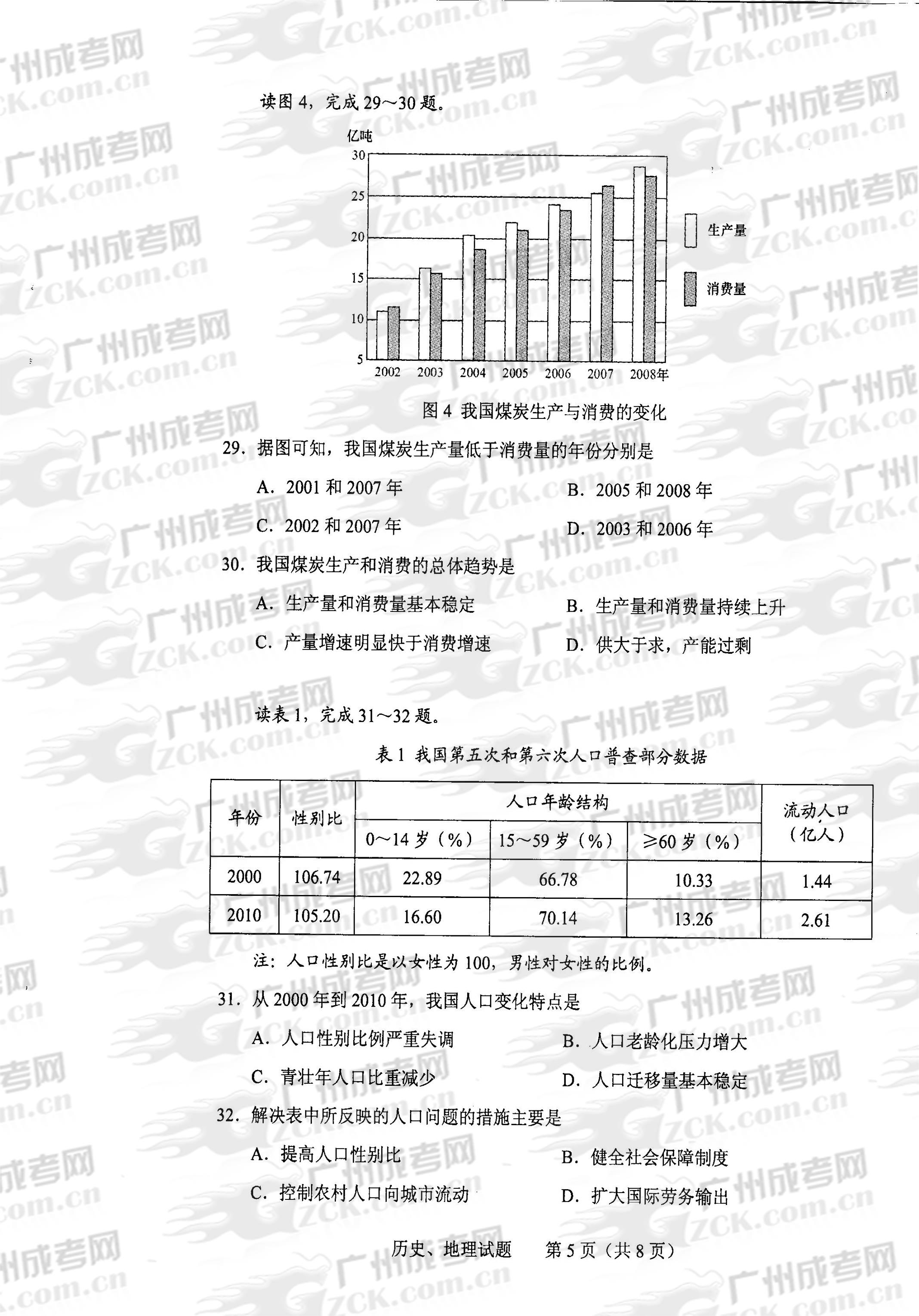 成人高考2013年统一考试史、地试题(图5)