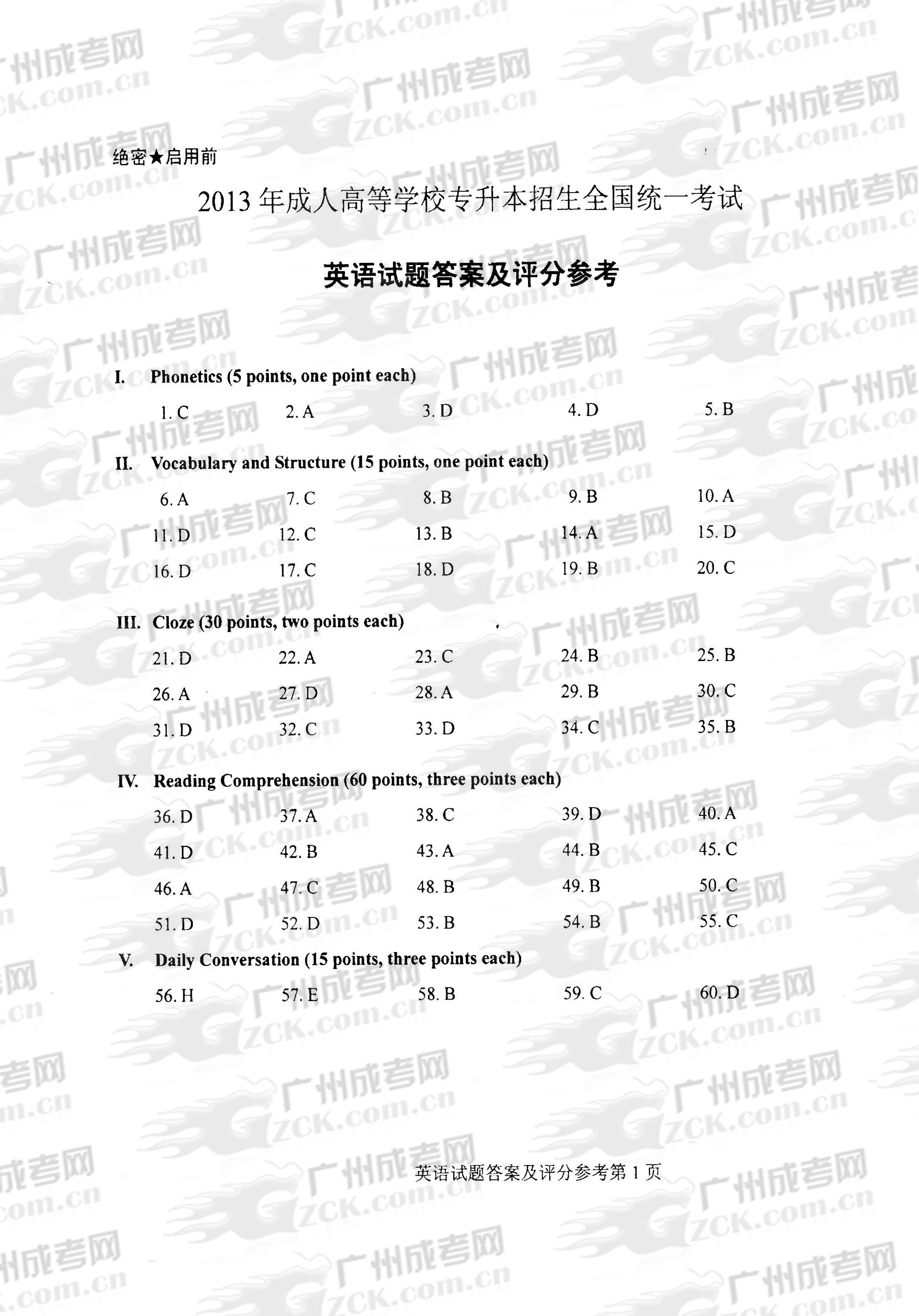 成人高考2013年统一考试专升本英语试题答案及评(图1)